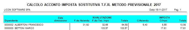 sostitutiva, nulla cambia.