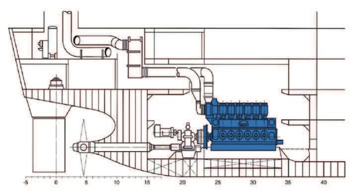 Motori diesel 4T- Sistemazione impianto propulsivo di una
