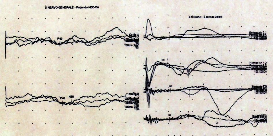 La diagnostica strumentale