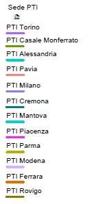 navigabili assegnati dalle Regioni interessate Regione Lunghezza del reticolo idrografico [km] Lunghezza