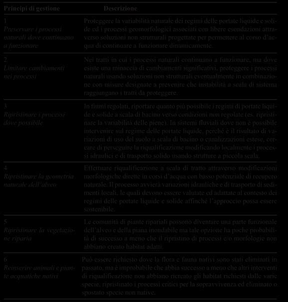 Quale riqualificazione morfologica? Possiamo rispettare le priorità dei principi di gestione?