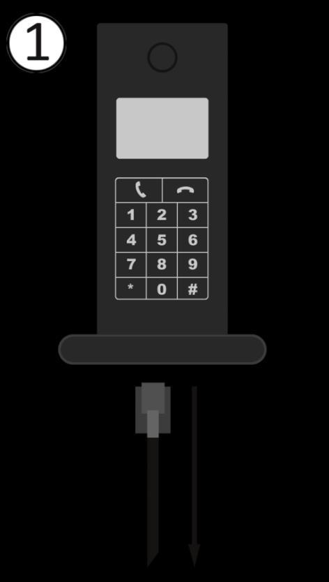 2. Il collegamento diretto alla linea telefonica Nota bene! Se avete ordinato il Blocca Chiamate tellows senza il modem USB (opzionale). Troverete istruzioni più dettagliate nel capitolo 4. 2.