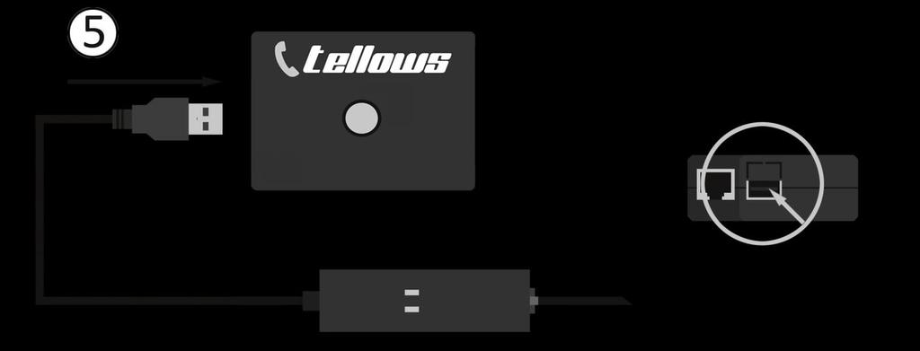 2.2 Collegare il modem al Blocca chiamate tellows 5 Collegare la porta USB del modem al Blocca Chiamate tellows. 2.