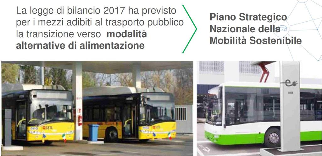 Rinnovo del parco veicolare La legge di bilancio 2017 ha previsto per i mezzi di trasporto pubblico la transizione verso modalità alternative di alimentazione