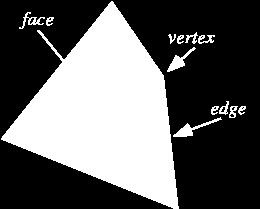 Triangular Meshes La