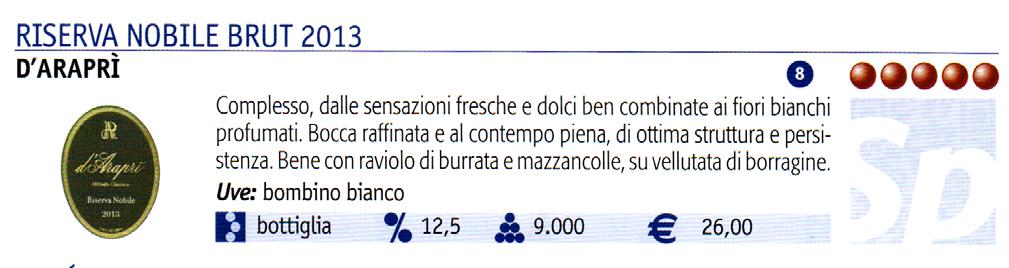 Regione: Puglia Annata: 2013 Denominazione: Vsq Azienda: d Araprì Uvaggio: bombino bianco Fermentazione: bottiglia Alcool: 12,00 % Voto: 5.0 Produzione: 9.