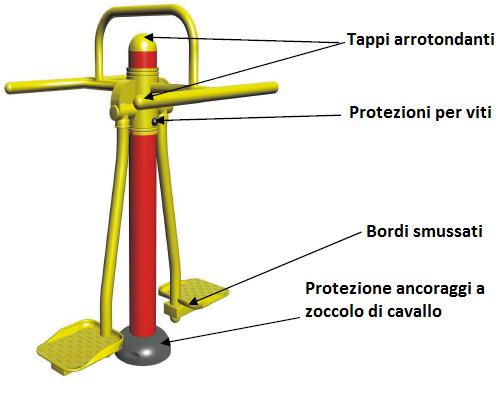 CARATTERISTICHE TECNICHE: I giochi sono costruiti da tubi d acciaio al carbonio (CARBONIO Q235 A), con diametri, a seconda dei pezzi che vanno tra Ø 32 140 millimetri e uno spessore di 3 mm.