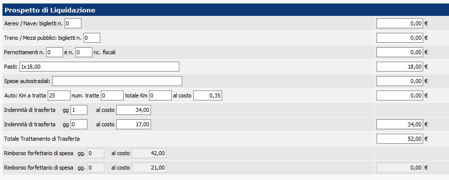 L indennità di trasferta sarà al 50% l importo sarà caricato automaticamente dal sistema secondo le tabelle federali.