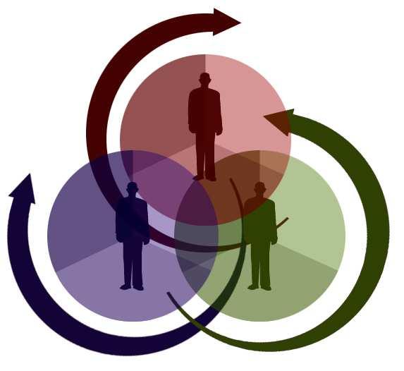 PARADIGMI EPIDEMIOLOGICO (crescita aspettativa di vita, aumento età media, patologie cronico-degenerative) PARADIGMI PROFESSIONALI (organizzazione per processi, percorsi formativi, normativa