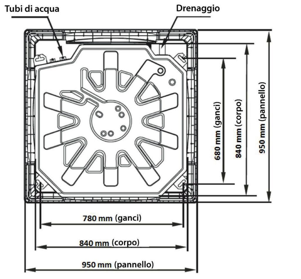 Fan coil Dimensioni IQK60-70-110 Modello/Dimensioni