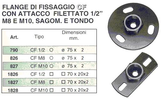 STAFFAGGI COLLARI ED ACCESSORI STAFFE TYCO PER ALTE PRESTAZIONI A RICHIESTA: