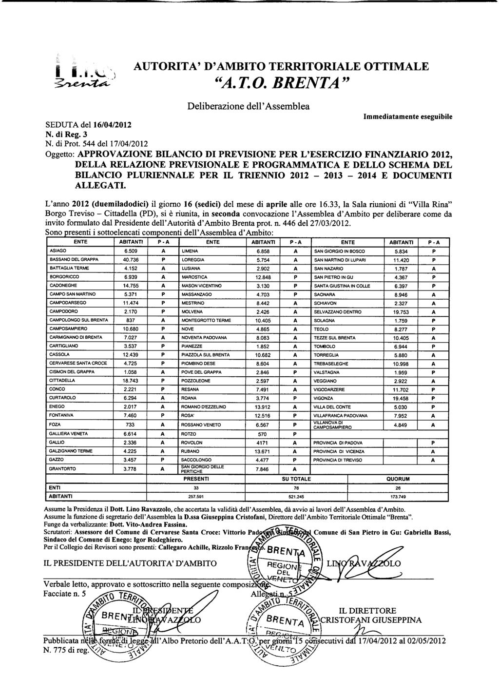 AUTORITA' D'AMBITO TERRITORIALE "A.T.O. BRENTA" OTTIMALE Deliberazione dell' Assemblea Immediatamente eseguibile SEDUTA del 16/04/2012 N. di Reg. 3 N. di Prot.