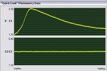 AIP4WIN fotometria d'apertura 2/2 Tab [Report] [Photometry output format] Differential Photometry fotometria differenziale tra stella variabile e stella di confronto.