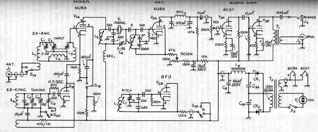 AMPLIFICATORE IF 2MHZ XTAL RIFERIMENTI GENERALITA Genere DATA Generalità Note Distribuzione radio Mrz 16 Amp.