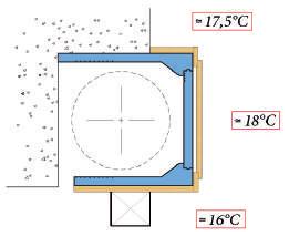 1 5 COMPOSIZIONE KIT 3 4 2 DIMENSIONI pannelli laterali 300 x