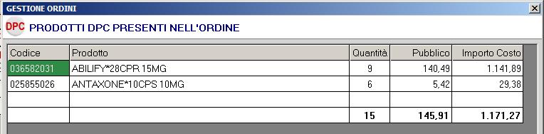 Negli ordini i prodotti DPC vengono visualizzati con un colore diverso (rosso e