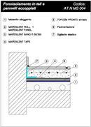 Esecuzione del massetto galleggiante Il massetto galleggiante realizzato sul sistema di isolamento termo-acustico dovrà avere uno spessore minimo di 4 cm, comunque da verificare in dipendenza della