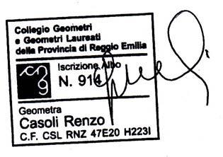 STUDIO CASOLI Associazione Professionale 42121 REGGIO EMILIA C.so Garibaldi n 53 Tel.: 0522-440062 Fax: 0522-496375 E-mail: info@studiocasoli.it P.I. e C.F.: 02251720351 Geom. CASOLI RENZO Ing.