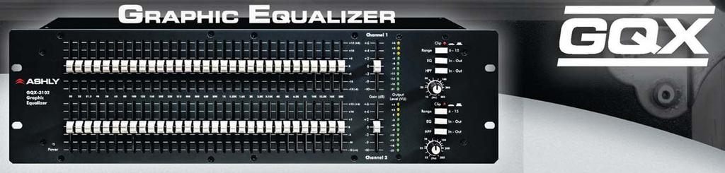 Front Panel Parameter Control Molte funzioni intuitive diventano standard nel nostro Protea DSPs. Non solo il 3.6 e il 4.