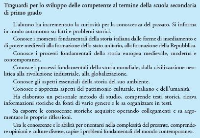 COMPETENZE SCUOLA