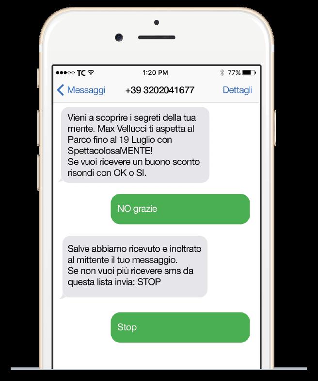 Il servizio 2WAY SMS REPLY Come funziona: 1 2 3 Il potenziale cliente