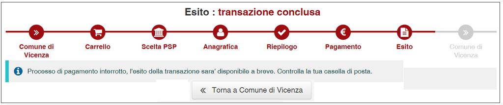 comparirà il messaggio La procedura di pagamento è stata interrotta o si è verificato un errore e si dovrà ripetere la procedura dall inizio in quanto il link dell e-mail non è più usabile.