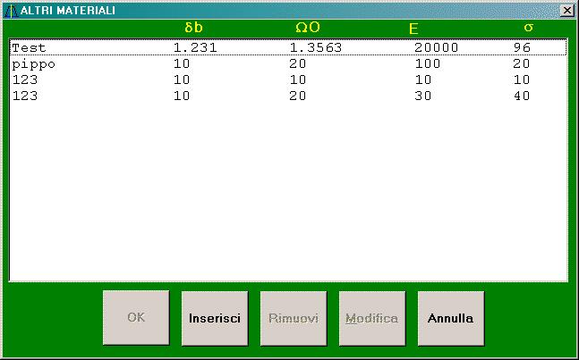 10 GEAR-2 Scelta del materiale (fig.7) Premere un pulsante per la scelta della famiglia di materiali. Altri materiali Premendo il pulsante Altri materiali (fig.