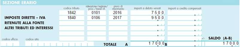 2017 95,00 0,63 4 rata 2 ottobre 2017 95,00 0,94 5 rata 31 ottobre 2017 95,00 1,25 6 rata 30 novembre 2017 95,00 1,57 Supponiamo che lo