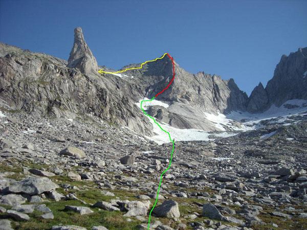 Scuola di Alpinismo e Scialpinismo Guido Della