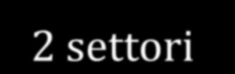 SETTORE ECONOMICO 1. Amministrazione, Finanza e Marketing Articolazioni: - Relazioni internazionali per il marketing - Sistemi informativi aziendali 2.