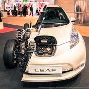 plug-in Fuel cell per i trasporti Fuel