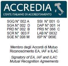 CERTIFICA CERTIFIES CPL CONCORDIA Soc. Coop. Via A. Grandi, 39 41333 Concordia s/s.