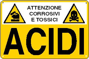 insetti o rettili 28 Radiazioni non ionizzanti 29 Postura 30 Soffocamento, asfissia 31 Rischio Chimico 32 Rischio Biologico 33