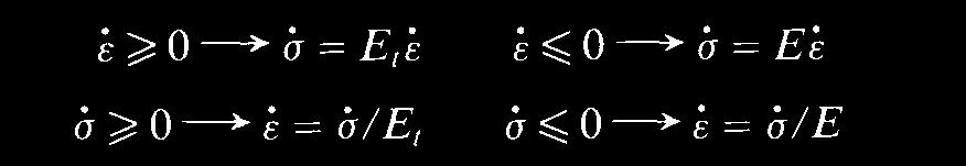 a) E t > 0 (incrudimento). Valgono le alternative I legami diretto ed inverso sono entrambi univocamente definiti.