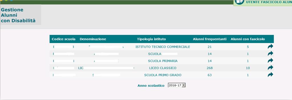 Si accede in tal modo alla schermata d ingresso dell applicazione Gestione Alunni con disabilità, in cui viene proposto l elenco dei plessi associati all utente e per ogni plesso: - Codice e