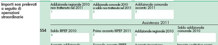 ST: Passaggio di dipendenti con prosecuzione rapporto di lavoro