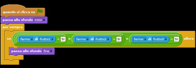 Verifica il tuo progetto Fai click sulla bandierina verde. Vedi apparire il messaggio "Game Over" quando fai click sul frutto3?