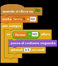 .allora ed usa un blocco = [] = [] (lo trovi nella sezione Operatori) per verificare se la variabile fermo