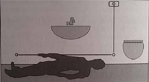 Bagno sicuro: dispositivo d allarme Consigliata installazione di cordicella in prossimità del wc e della doccia che arriva a 10 cm da terra => tirata anche da distesi in caso di