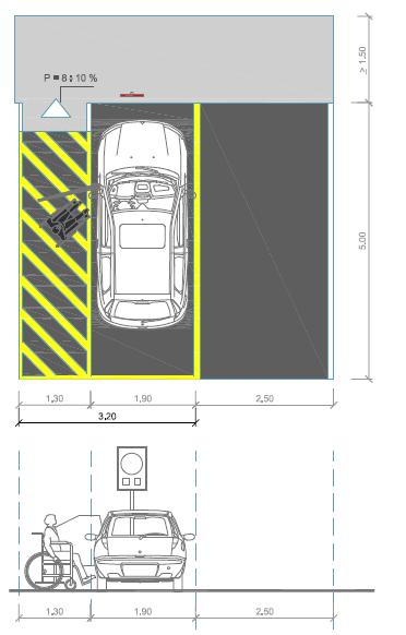 Le aree di parcheggio avranno le dimensioni indicate in figura secondo le norme stabilite dal codice della strada (Regolamento Art.149, DPR 503/96).