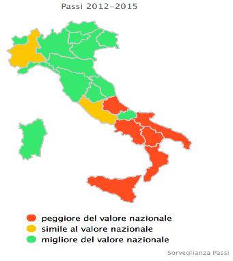 Sedentari Prevalenze per caratteristiche sociodemografiche ASL NA1Centro 2012-15 La sedentarietà cresce: all aumentare dell età e tende ad essere più diffusa : - nelle donne, - nelle persone con