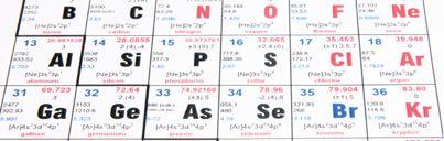 Ø PCBs Ø DDT Ø Dioxins Ø Chlordane (ciclodiene