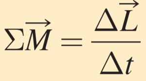 Il momento angolare di un sistema Un altra formulazione della seconda legge di Newton Seconda legge della dinamica di Newton (in termini di momento angolare) Momento totale