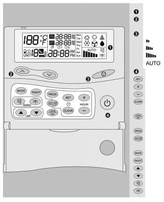 5 pagina I COLLEGAMENTI ELETTRICI 5.2 Comando Remoto a Parete RCW25.2 Comando Remoto a Parete RCW2 5.2. Il comando remoto a parete RCW2 è collegato via cavo che può gestire fino a 5 zone con impostazioni anche differenti l una dall altra.