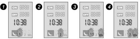 6 6.03 FUNZIONAMENTO DEL TIMER Tramite il comando remoto è possibile scegliere tra quattro modalità di temporizzazione: due modalità giornaliere (denominate T e T2) e due modalità week-end