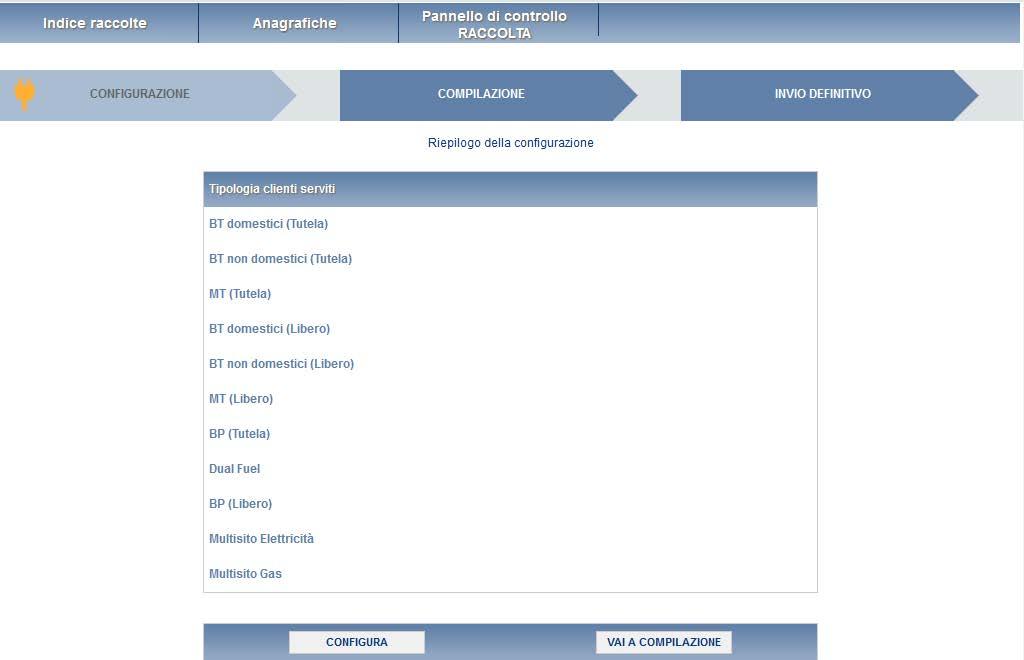 Figura 3.5: riepilogo configurazione 4 Compilazione delle schede L elenco delle maschere da compilare (schede) è collegato alle scelte effettuate nella sezione configurazione.