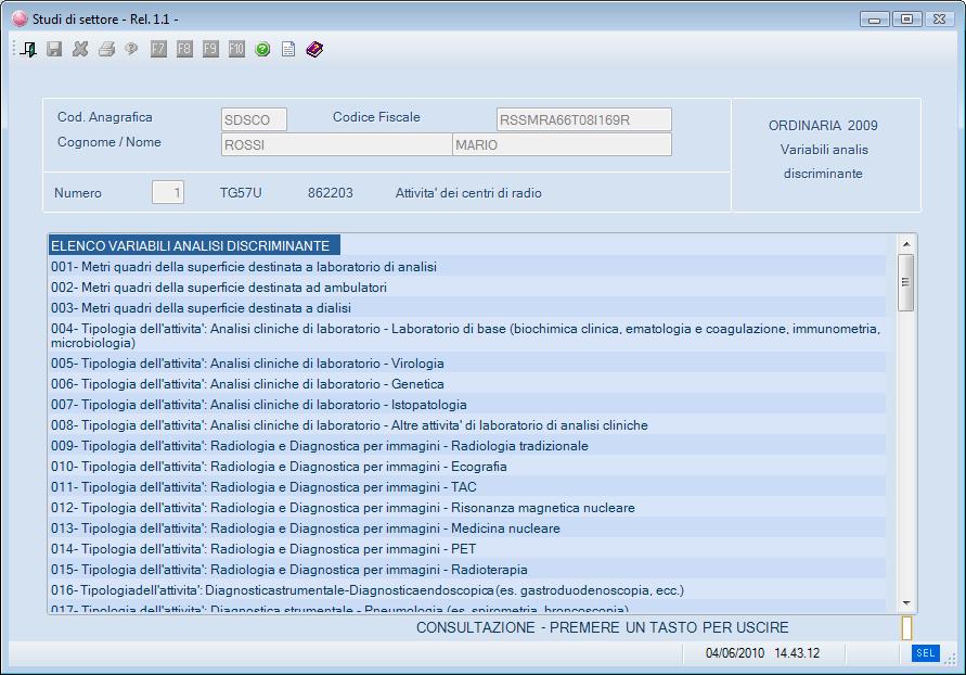 Elenco Variabili analisi discriminante: Fig.