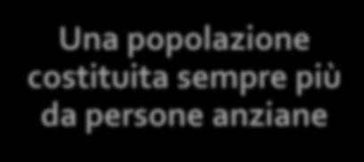 anziane anche se emigrata in altra area geografica va incontro alle stesse patologie