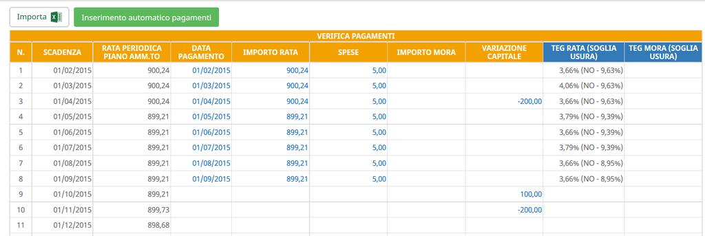 Una volta selezionato l intervallo di rate desiderate cliccando su Compila verranno inseriti gli importi in maniera automatica; diversamente cliccando su Svuota rate tutti gli importi inseriti