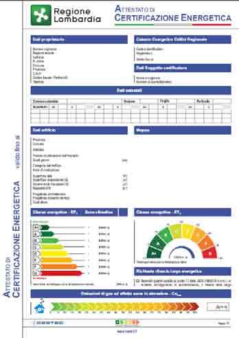 Numero di Attestati di Certificazione Energetica